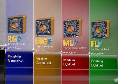 C&Ocirc;NG TY TNHH GIẢI PH&Aacute;P PH&Aacute;T TRIỂN KỸ THUẬT