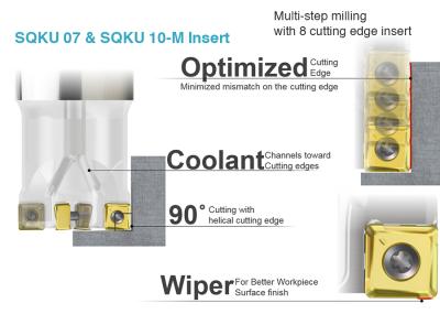 C&Ocirc;NG TY TNHH GIẢI PH&Aacute;P PH&Aacute;T TRIỂN KỸ THUẬT
