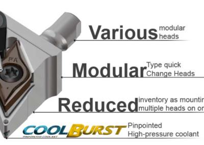 C&Ocirc;NG TY TNHH GIẢI PH&Aacute;P PH&Aacute;T TRIỂN KỸ THUẬT