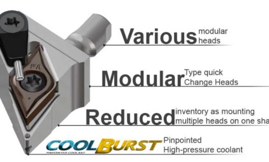 C&Ocirc;NG TY TNHH GIẢI PH&Aacute;P PH&Aacute;T TRIỂN KỸ THUẬT